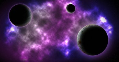 astrologie