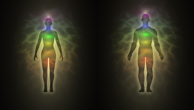 Aura colors
