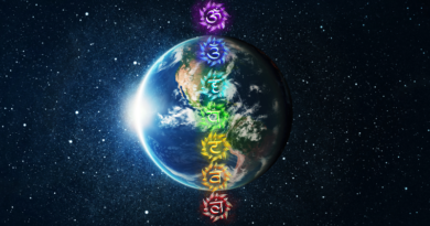 Earth chakras