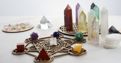 Creating a crystal grid