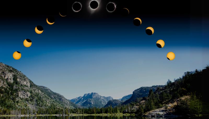 Manifesting Moon phases
