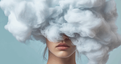 Victim mentality