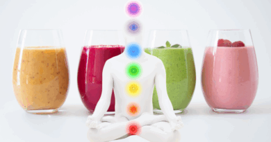 chakra voeding,