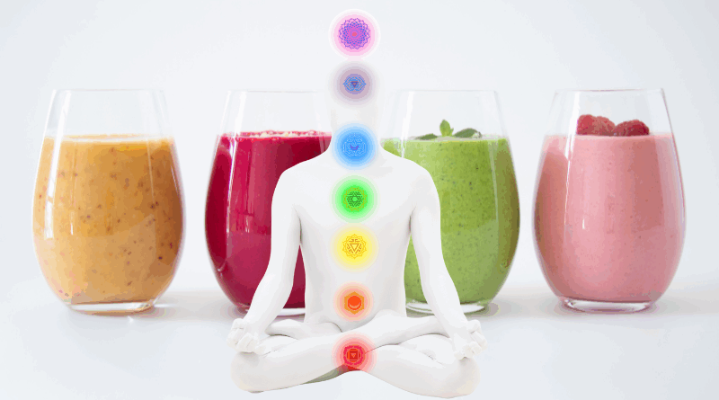 chakra voeding,
