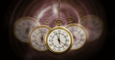 Self-Hypnosis
