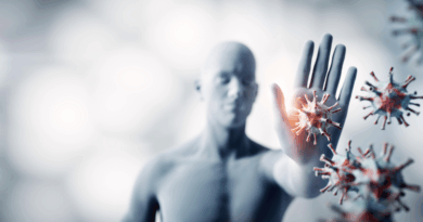Psychoneuroimmunologie