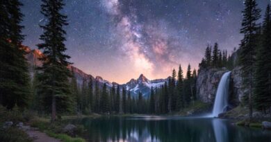 A breathtaking long-exposure shot of the Milky Way galaxy glowing above a serene mountain lake, featuring a majestic waterfall, pine forest, and snow-capped peaks reflecting in the still water at night.