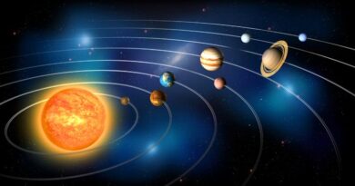A digital illustration of the solar system showing the Sun and eight planets on their orbital paths, representing the concept of planetary returns and astrological cycles.