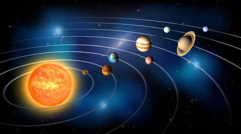 A digital illustration of the solar system showing the Sun and eight planets on their orbital paths, representing the concept of planetary returns and astrological cycles.